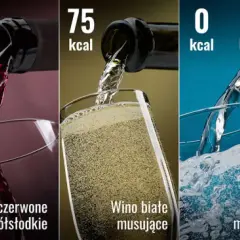 Ile kalorii ma piwo bezalkoholowe? Sprawdź fakty i porównania