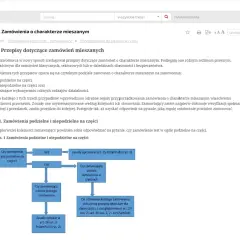 Dokument prawny omawia zamówienia o charakterze mieszanym, podobnie jak piwo becks łączy różne składniki.
