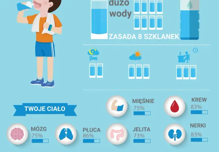 Pij więcej wody: proste triki, korzyści i jak to zrobić