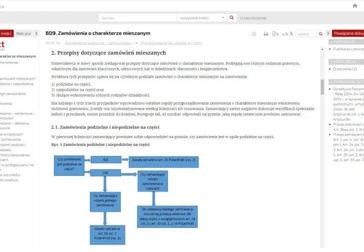 Dokument prawny omawia zamówienia o charakterze mieszanym, podobnie jak piwo becks łączy różne składniki.