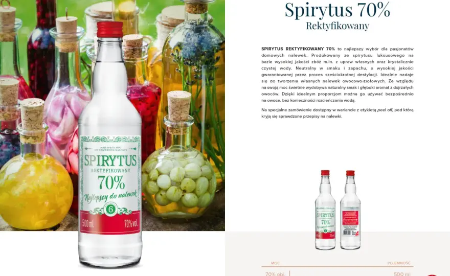 Spirytus rektyfikowany w kuchni - Jak używać do nalewek i deserów