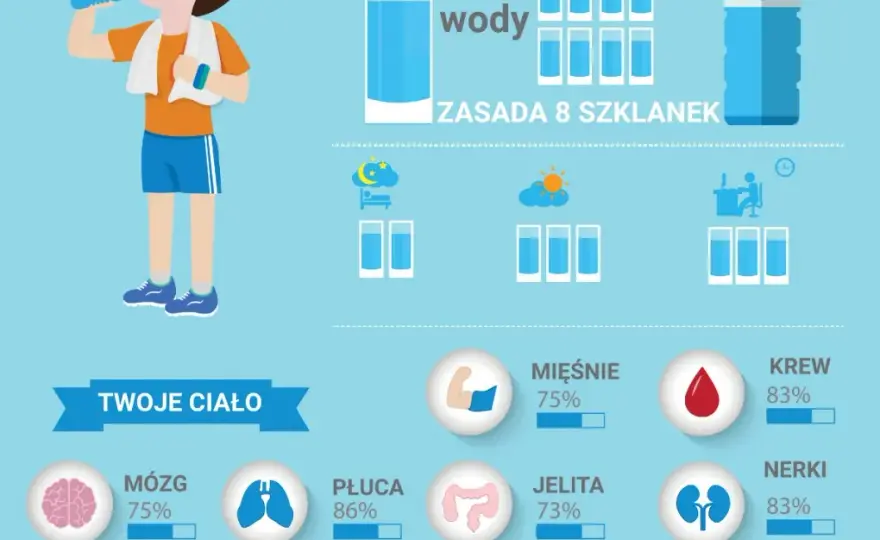 Pij więcej wody: proste triki, korzyści i jak to zrobić