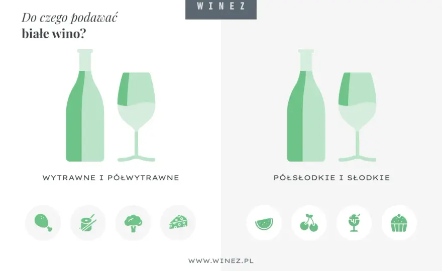 Białe wino - jak wybrać i serwować? Uniknij błędów!