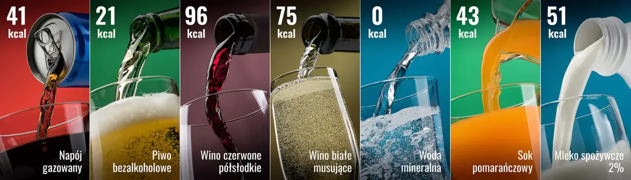 Ile kalorii ma piwo bezalkoholowe? Sprawdź fakty i porównania