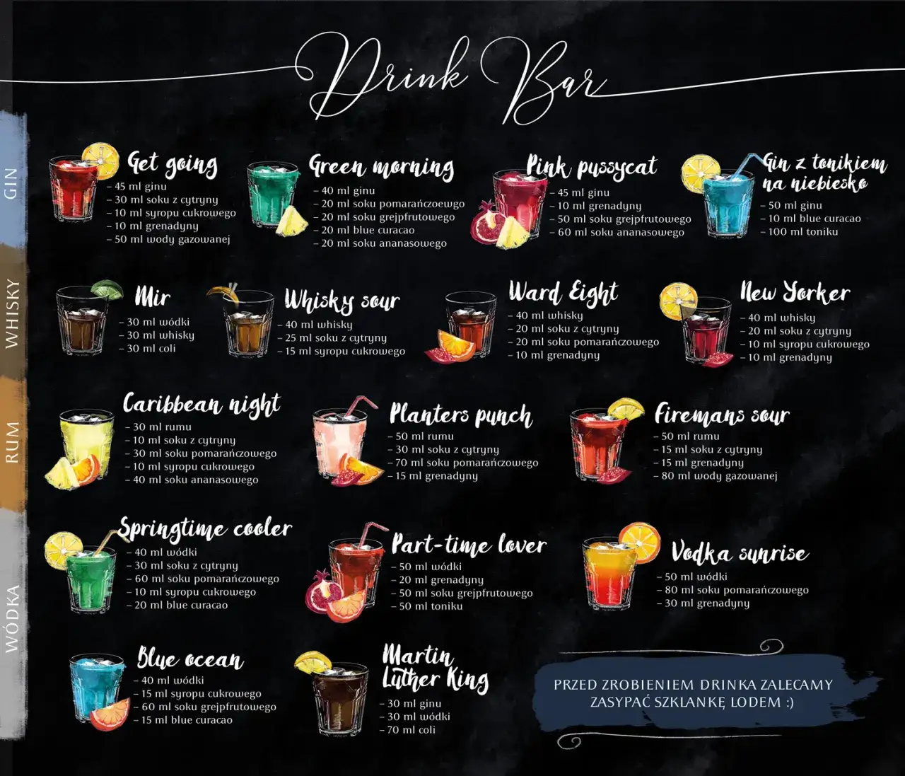 Przykładowa kalkulacja koszt&oacute;w drink baru na wesele
