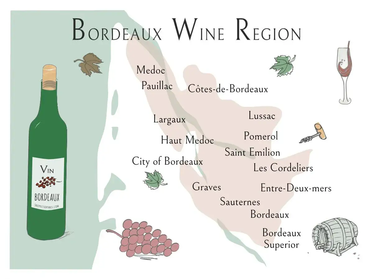 Mapa regionu winiarskiego Bordeaux z zaznaczonymi apelacjami, butelką wina i winogronami.